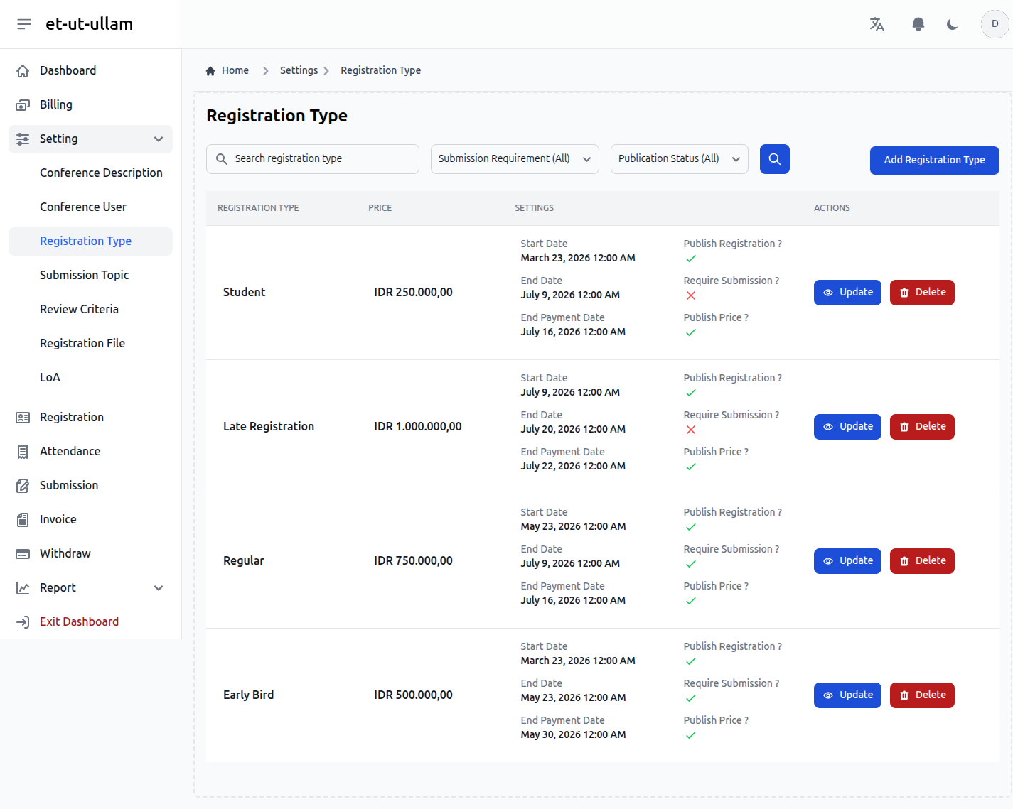 Registration Type Management