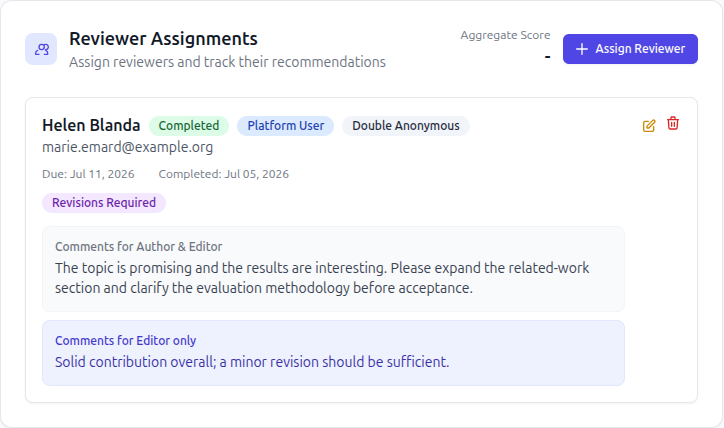 Reviewer Assignments