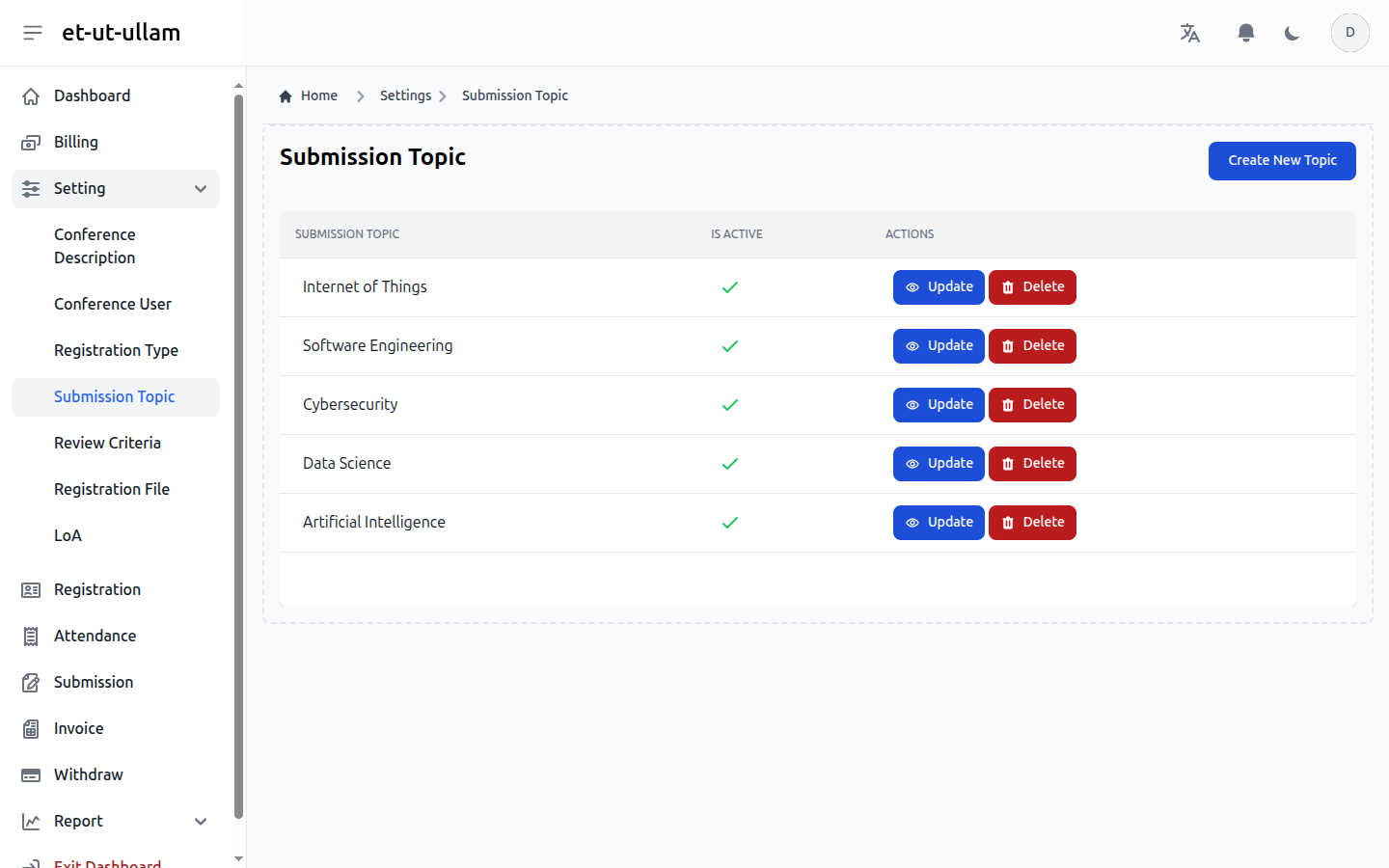 Submission Topic Management
